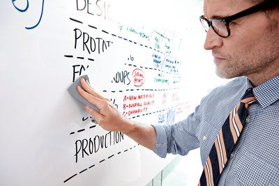 3M Def Cloth Post-it Dry Erase - Image 4