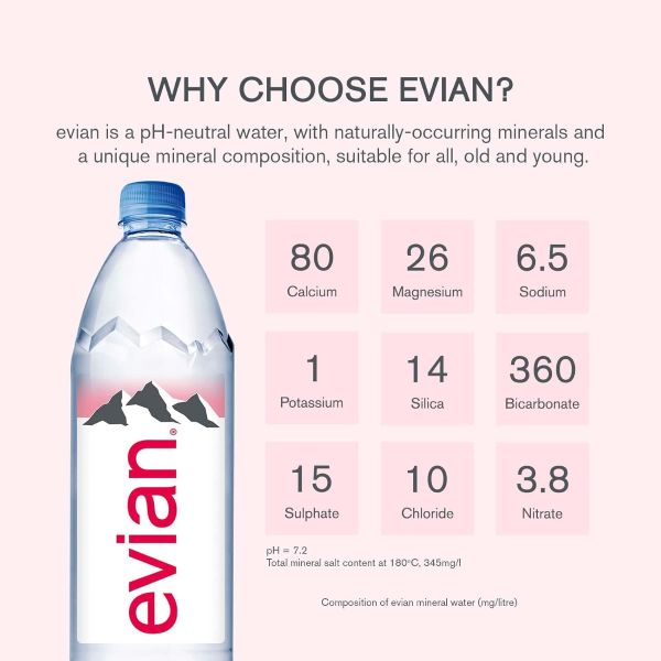 Evian Still water 500ml x 24 plastic bottles - Image 3