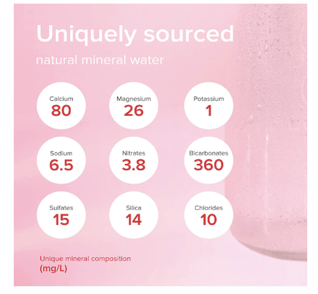Evian Still water 750ml x 12 glass bottles - Image 3