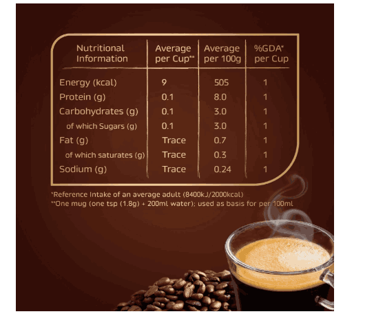 Nescafe Gold Instant Coffee, 200G ( Pack of 6) - Image 3