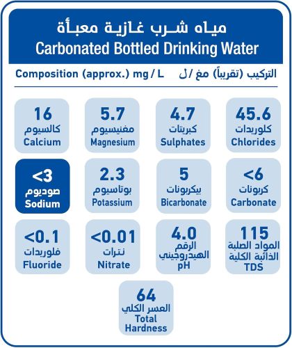 Oasis Blu Sparkling Water 500ml x 6 bottles - Image 3