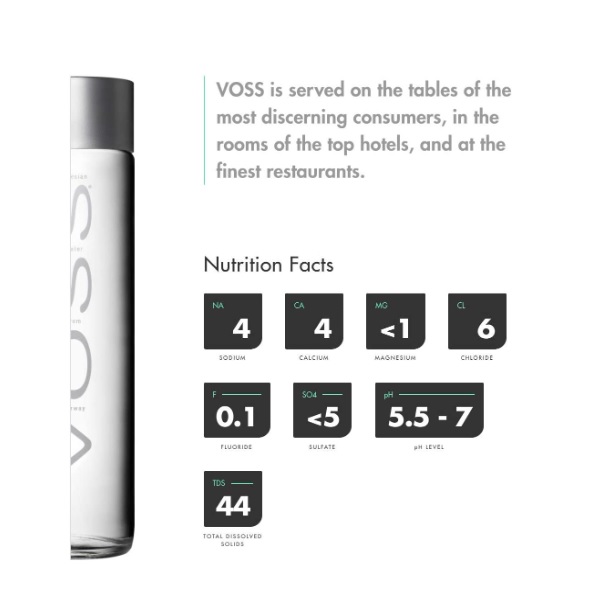 Voss Artesian Still Water 375 ml x 24 glass bottles - Image 2